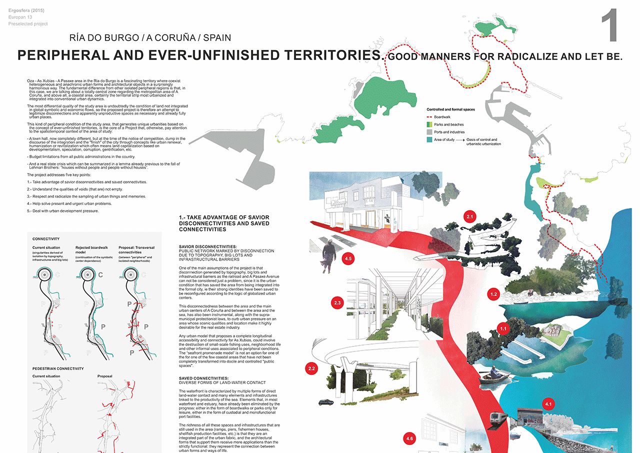Peripheral and ever-unfinished territories. Good manners for radicalize and let be