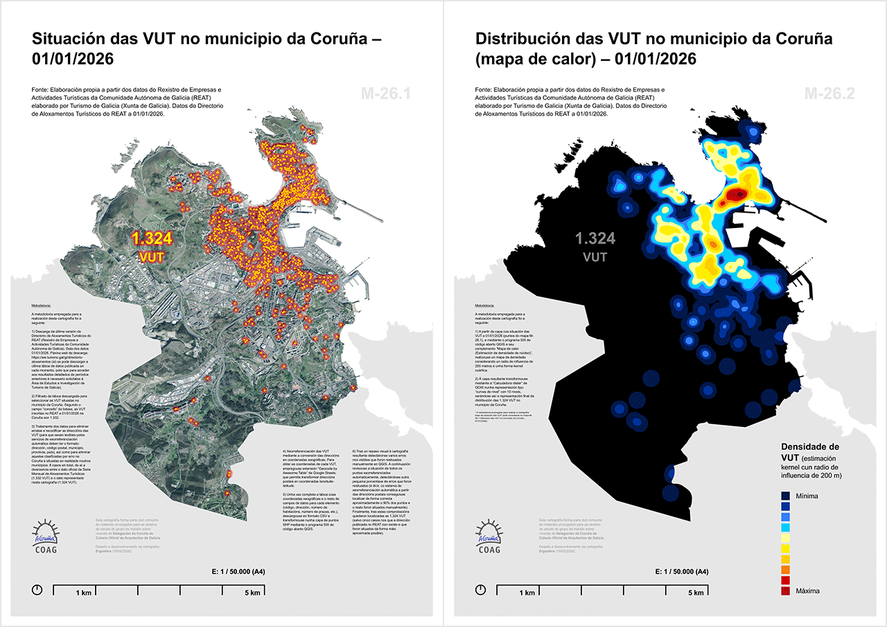 As vivendas de uso turístico no municipio da Coruña