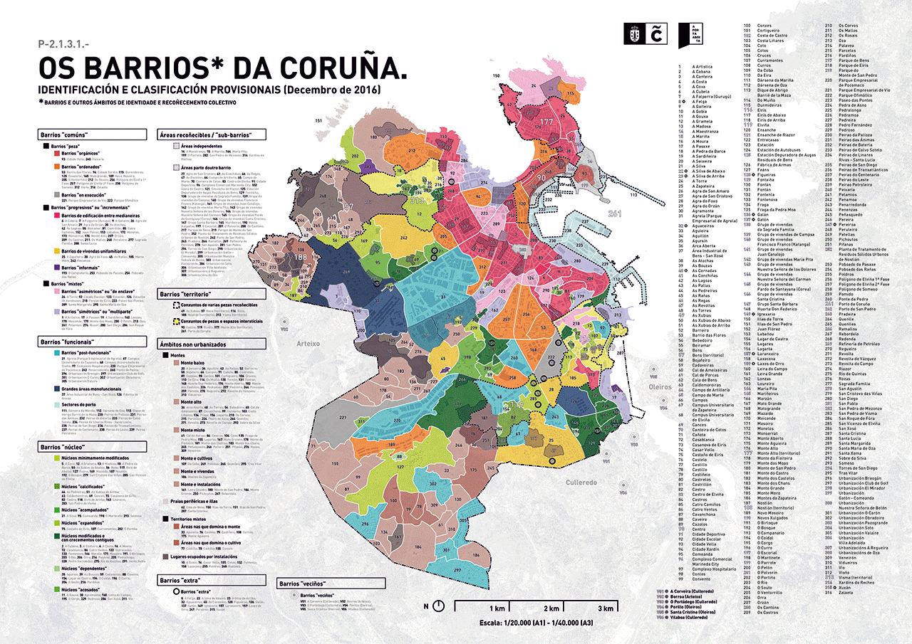 Reorganización do municipio da Coruña en distritos